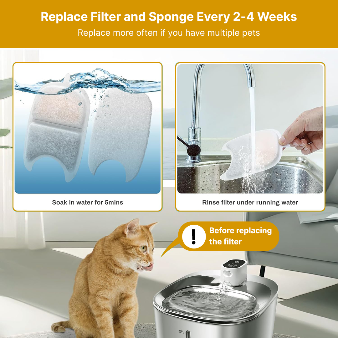 Wireless KittySpout Replacement Filters