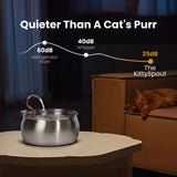 Der KittySpout™ thumbnail