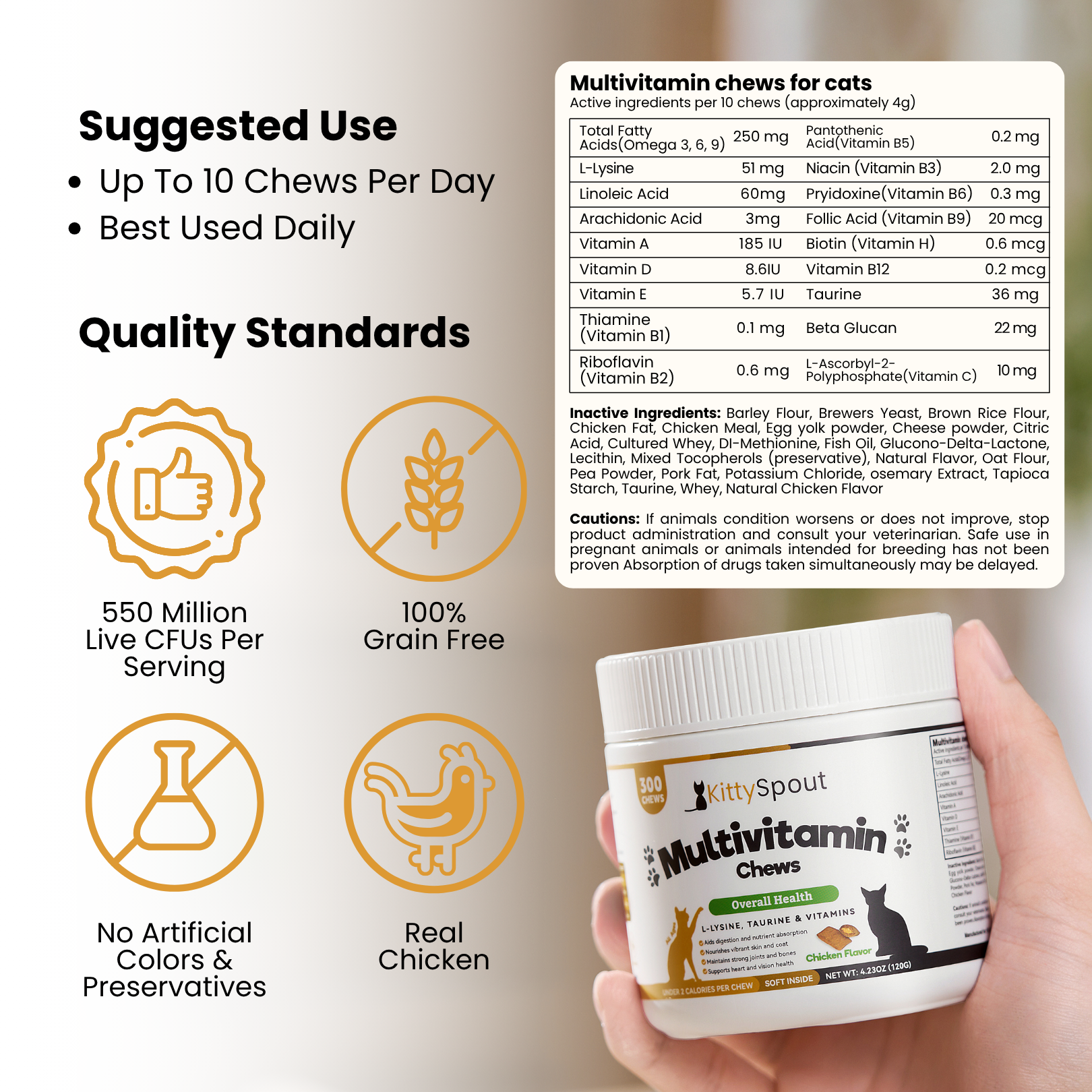 KittySpout Multivitamin Chews - 30 Day Supply