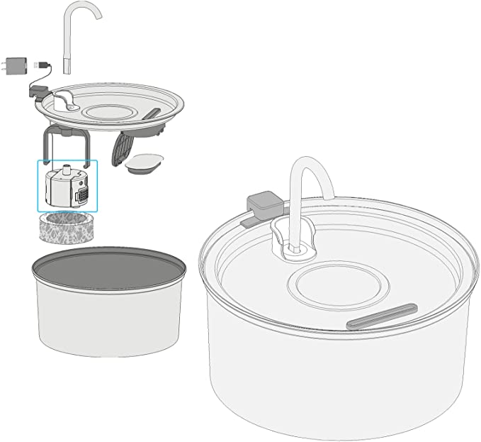 KittySpout™ - Water Pump